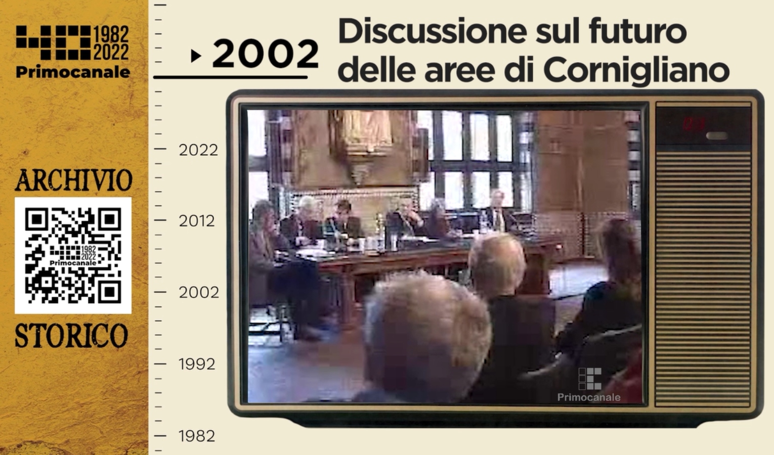 Dall'archivio storico di Primocanale: 2002 - Discussione sul futuro delle aree di Cornigliano