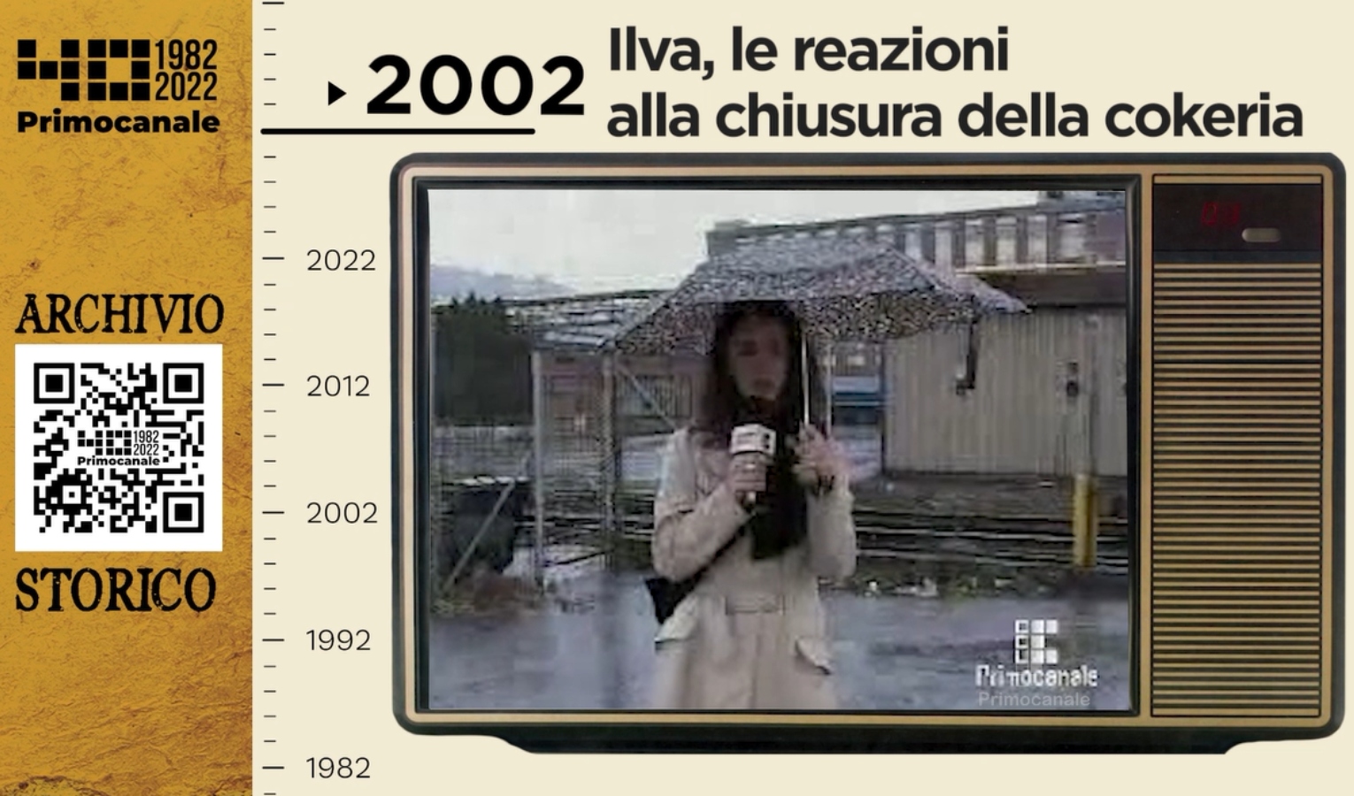 Dall'archivio storico di Primocanale: 2002 - Ilva, reazioni alla chiusura della cokeria