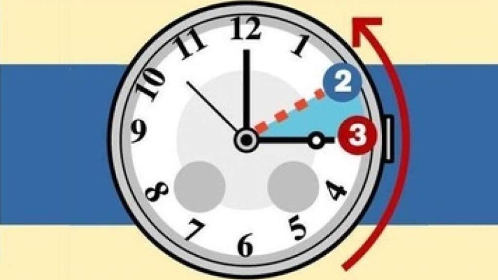 Dormiremo un'ora in meno, guadagnando luce all'alba Come cambiano le lancette dell'orologio con l'ora solare