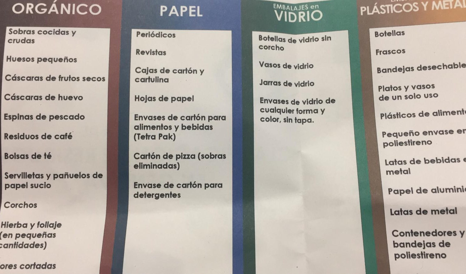 Raccolta differenziata, volantini in spagnolo per gli ecuadoriani