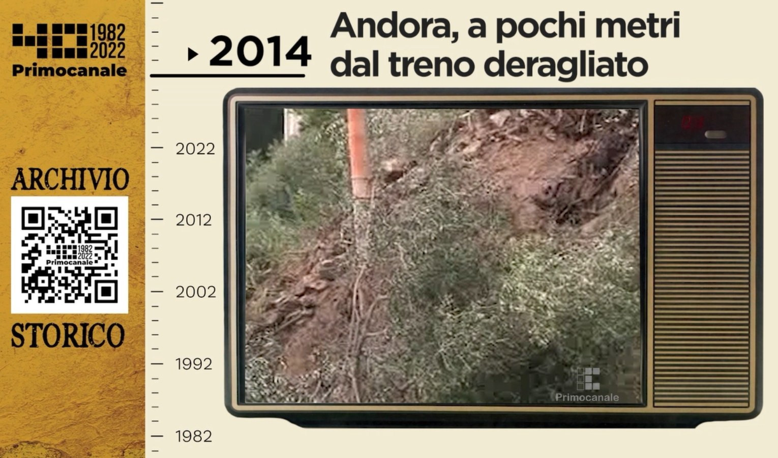 Dall'archivio storico di Primocanale, 2014: a pochi metri dal treno deragliato ad Andora