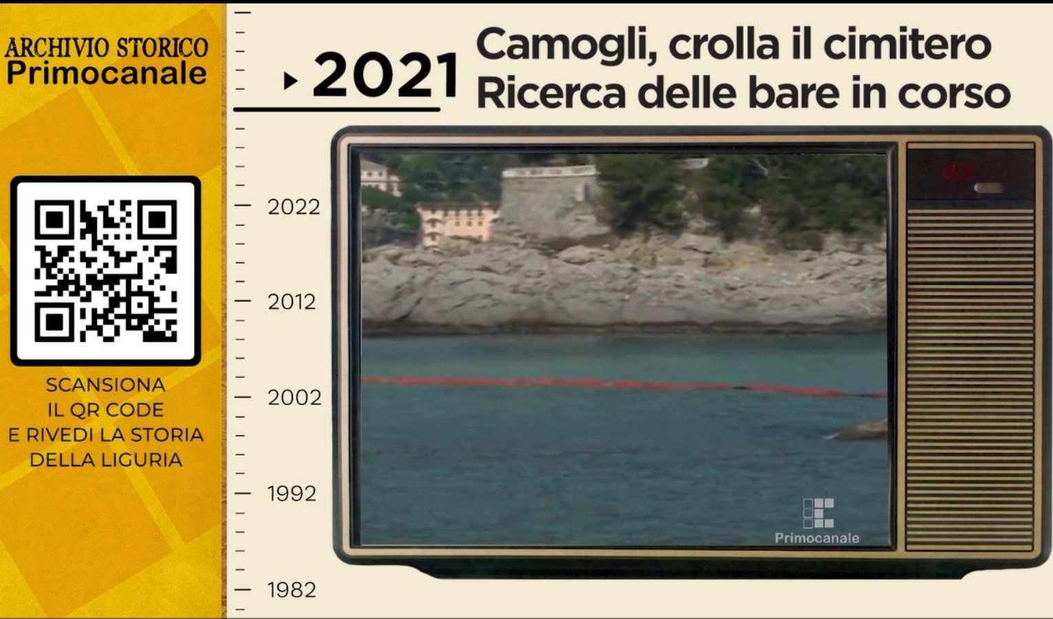 Dall'archivio storico di Primocanale, 2021: crollo al cimitero di Camogli