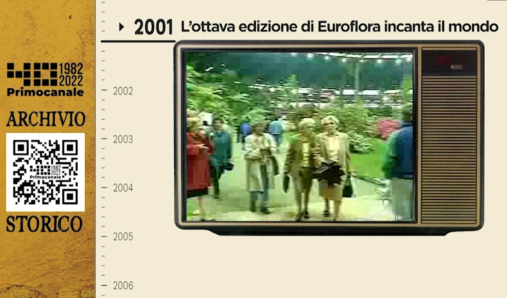 Dall'archivio storico di Primocanale, 2001: i colori di Euroflora