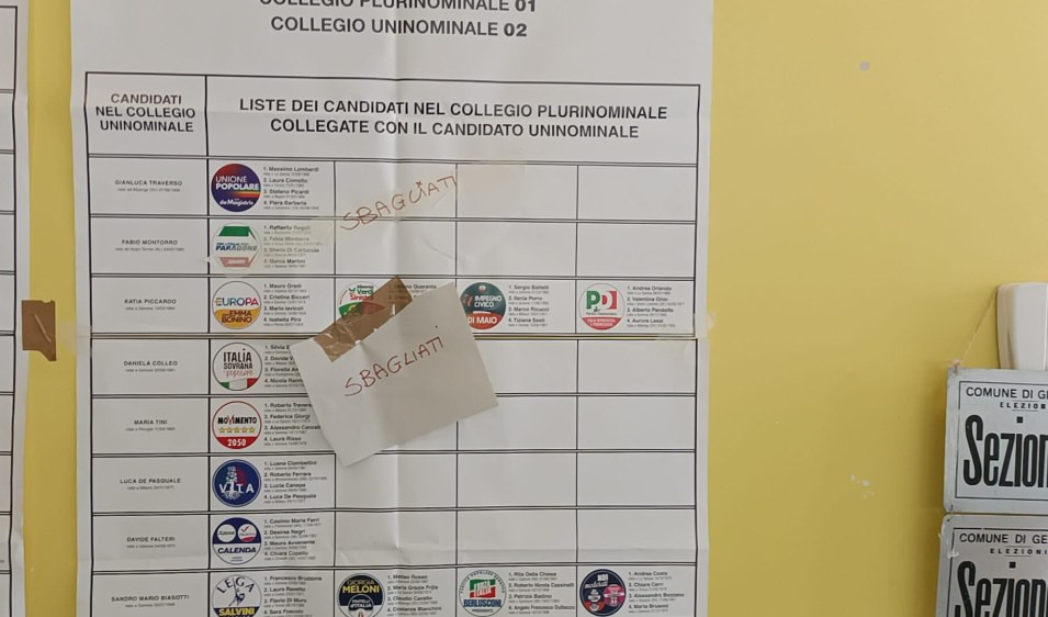 Elezioni, a Genova manifesti sbagliati: nove sezioni votano per ore con informazioni non corrette