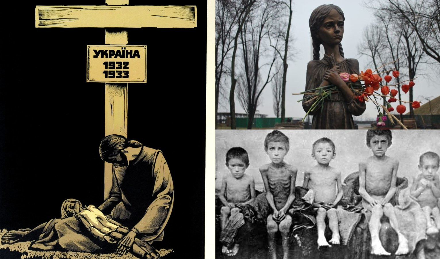 Ucraina e l'incubo Holodomor, 
