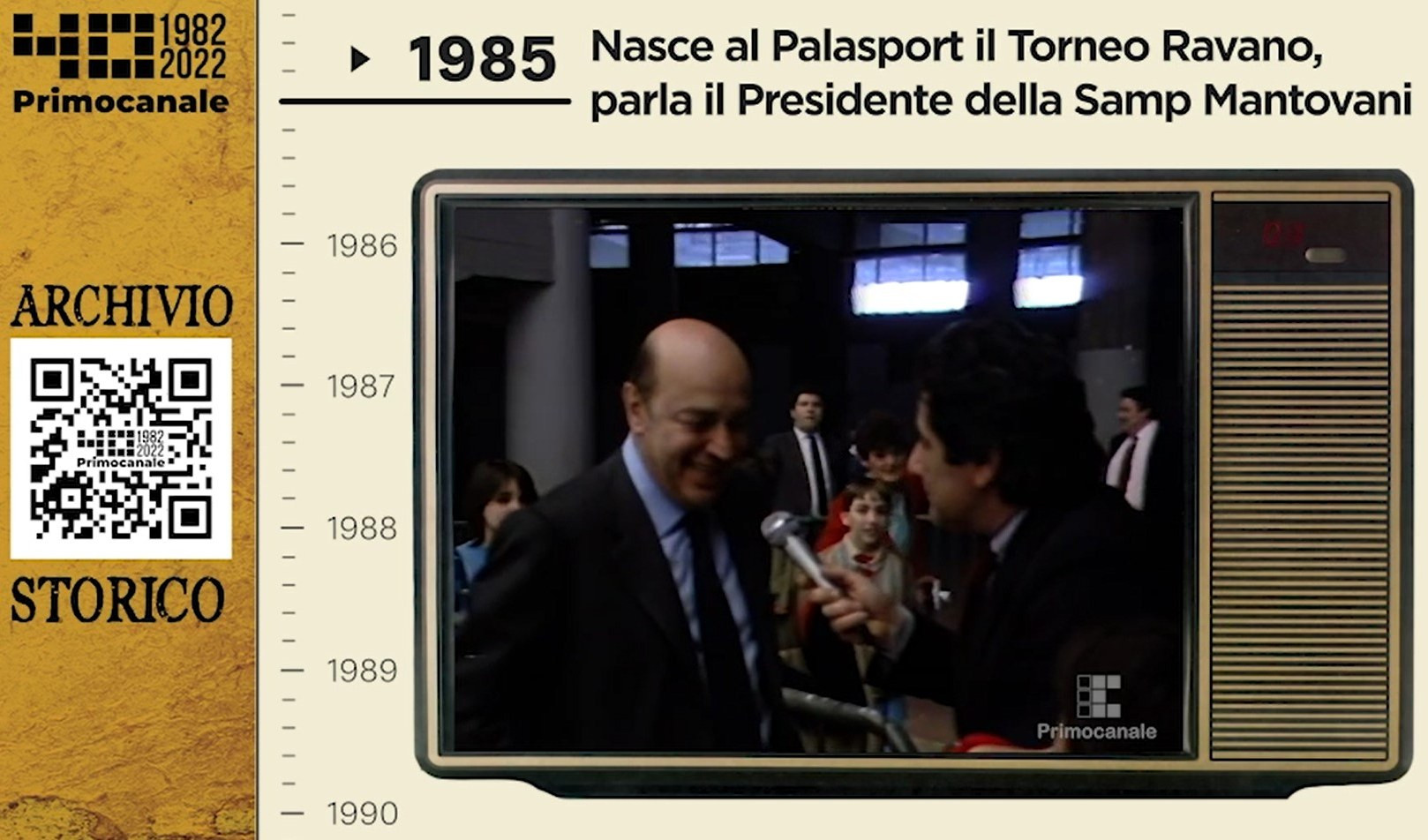 Dall'archivio storico di Primocanale, 1985: Paolo Mantovani al Ravano