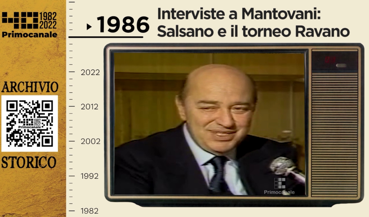 Dall'archivio storico di Primocanale, 1986: Mantovani, Salsano e il torneo Ravano