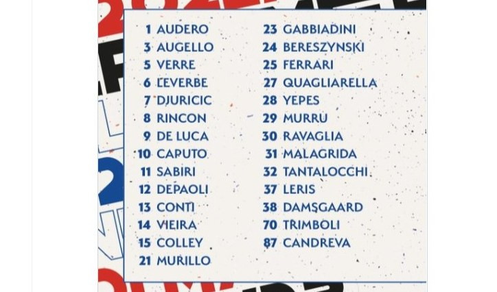 Sampdoria, i numeri '22/'23: Depaoli prende il 12, nessuno il 2 caro a Thorsby