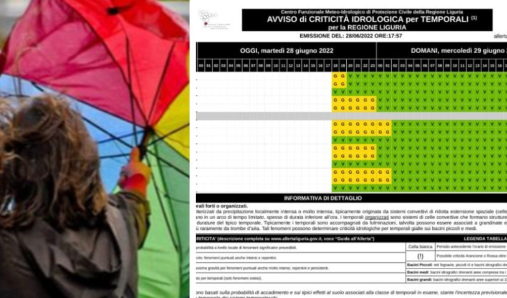 Allerta gialla per temporali prolungata fino alle due del mattino