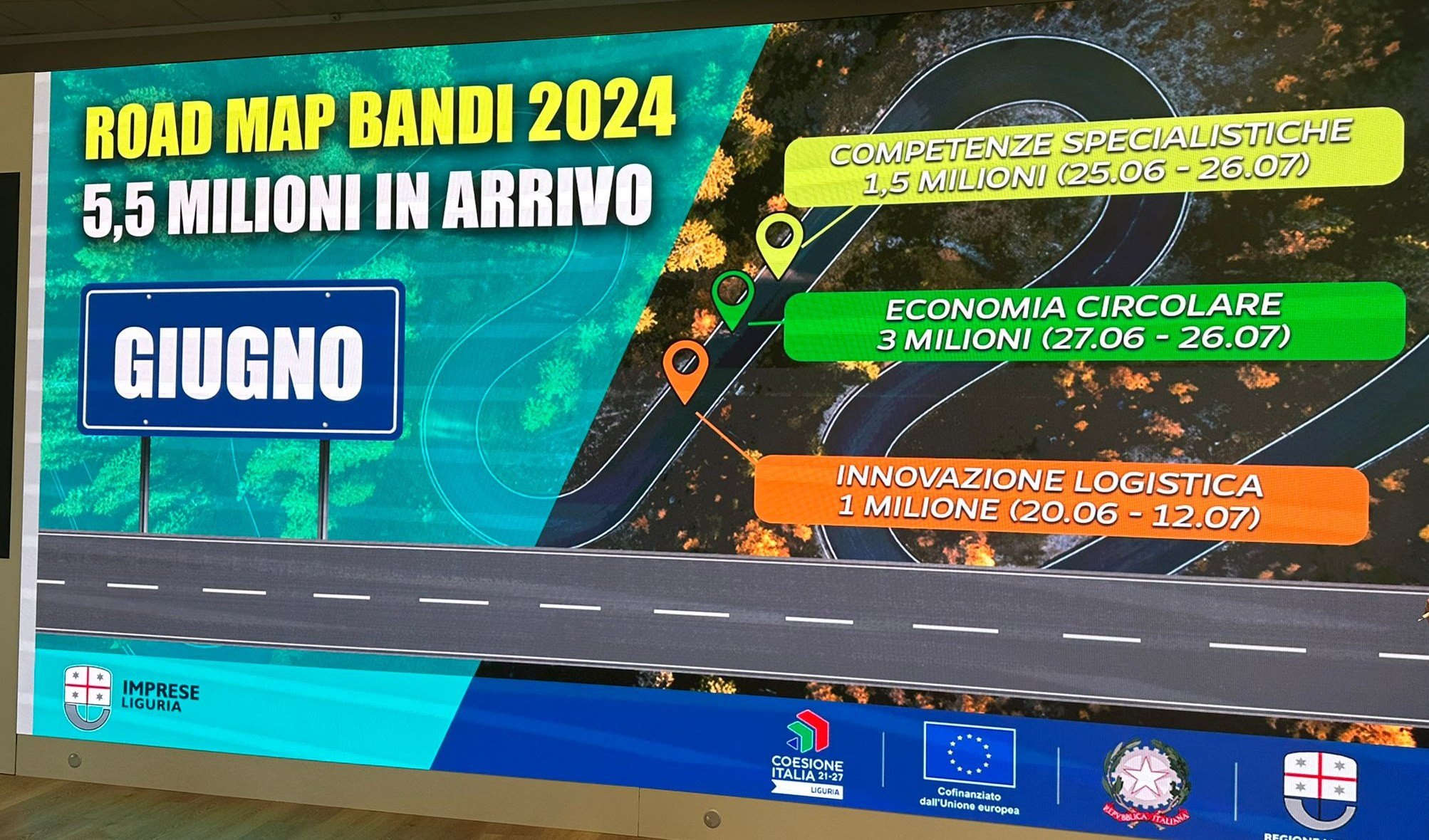 Liguria, da Regione tre bandi da 5,5 milioni per le imprese