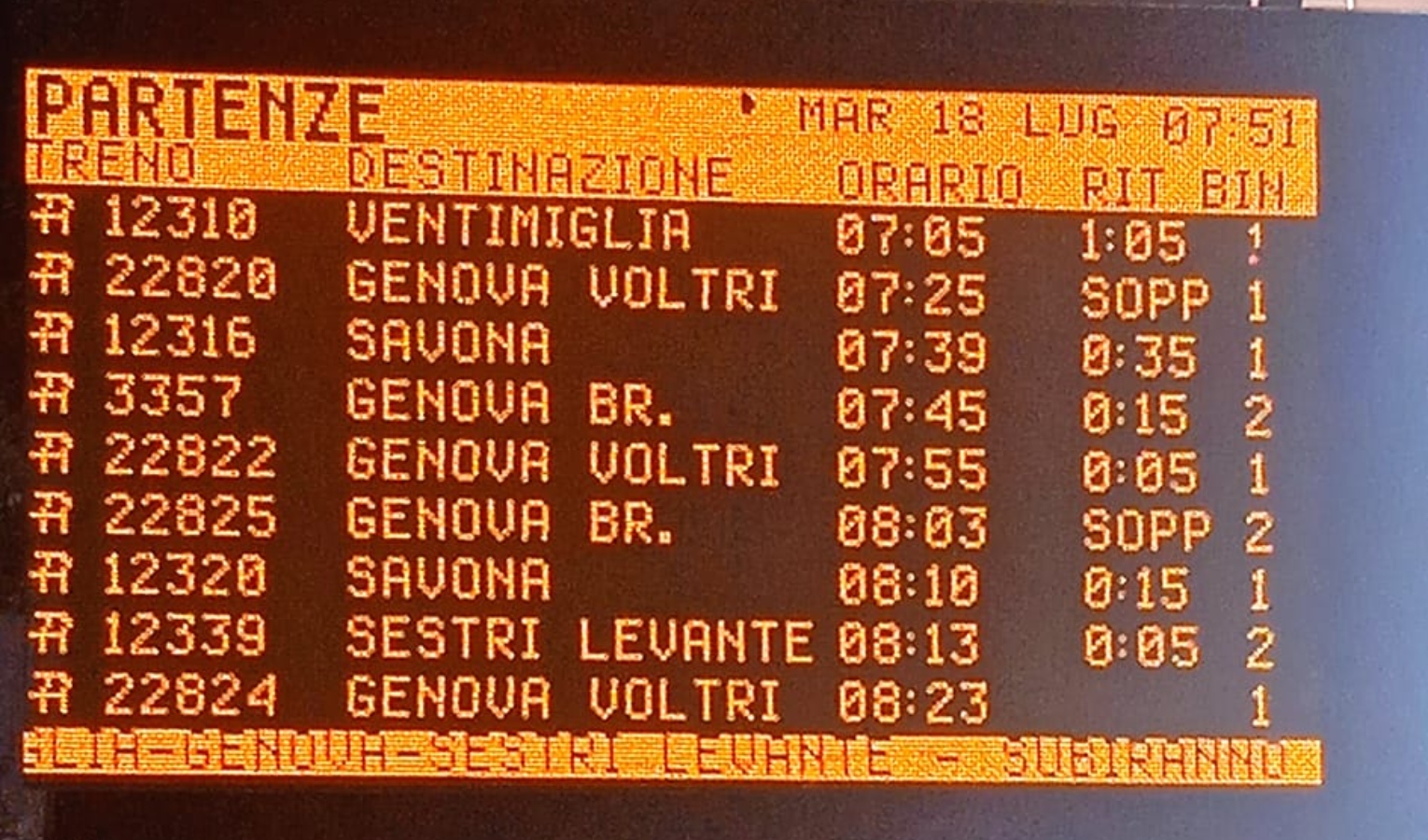 Treni, guasto a Chiavari e lavori a Ponente: ritardi fino a 50 minuti 