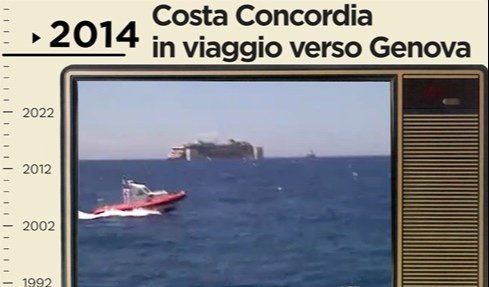 Archivio storico - Costa Concordia in viaggio verso Genova