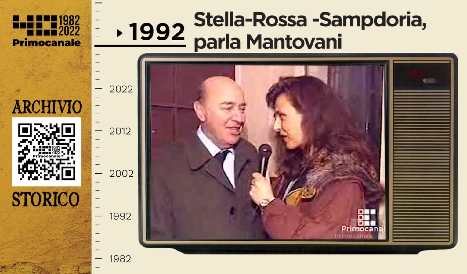 Dall'archivio storico di Primocanale, 1992: Stella Rossa-Samp, parla Mantovani
