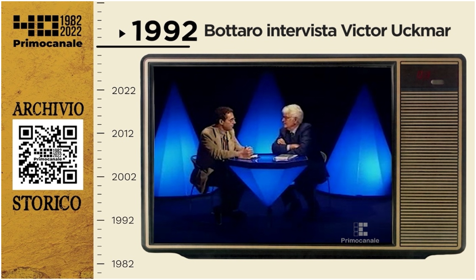Dall'archivio storico di Primocanale: Mario Bottaro intervista Victor Uckmar