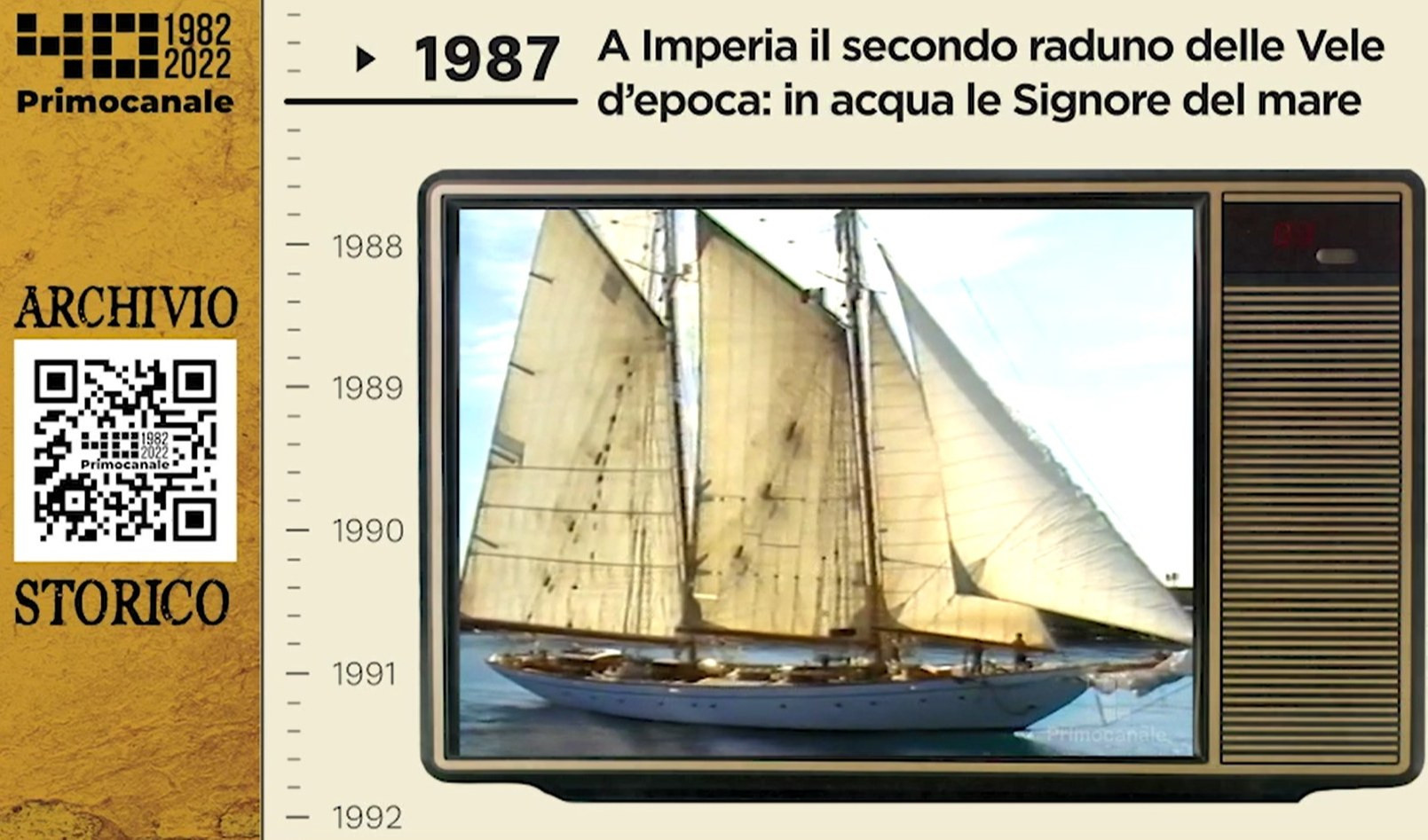 Dall'archivio storico di Primocanale, 1987: le vele d'epoca a Imperia