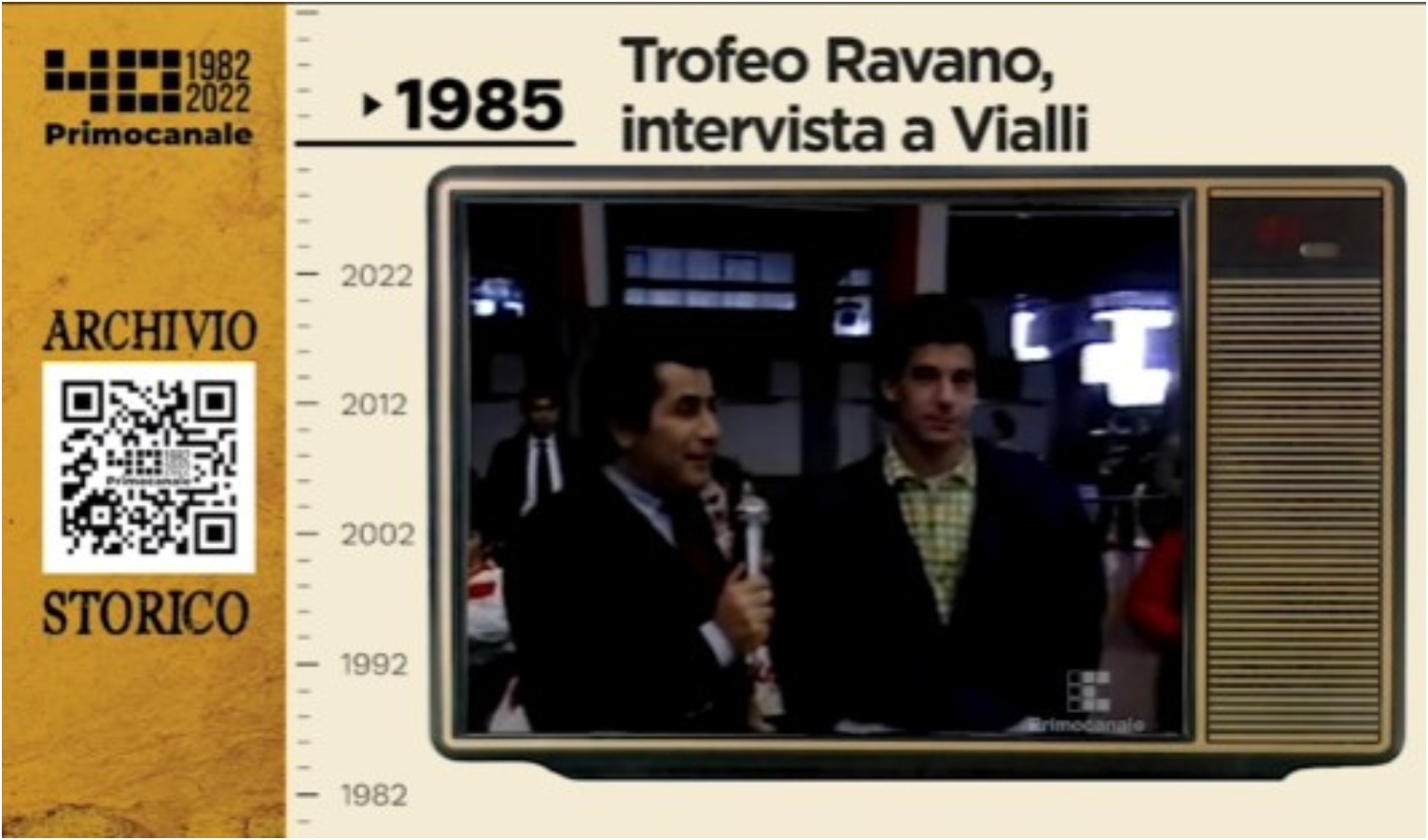 Dall'archivio storico di Primocanale, 1985: Vialli al Ravano
