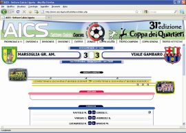 La seconda giornata della Coppa dei Quartieri Aics