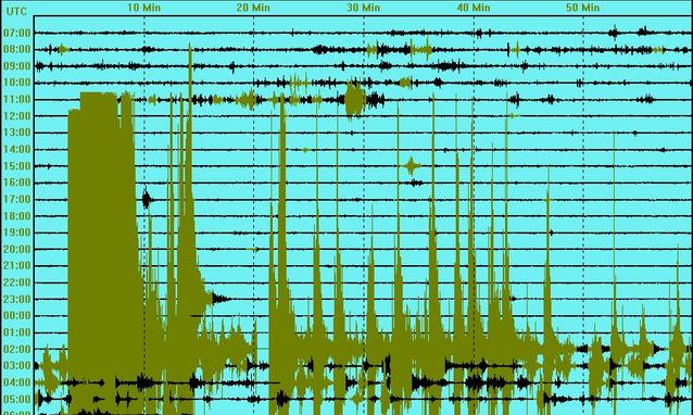 Scossa sismica al largo delle coste di Savona di magnitudo 2.4