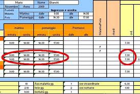 Lavoro, +1,2% per le retribuzioni ad Aprile: la crescita annua più bassa dal 1982 
