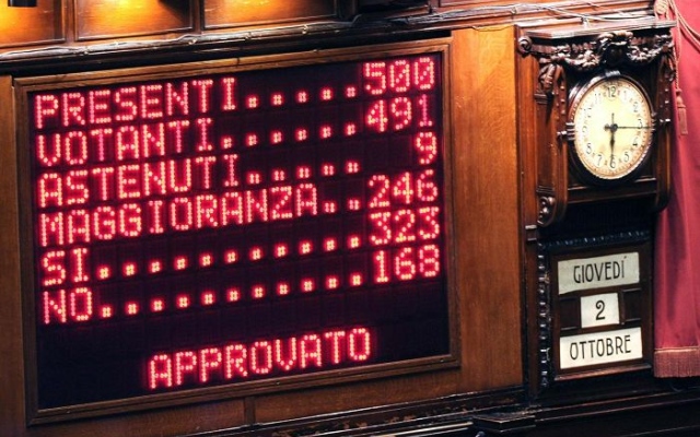 Dl Stadi, primo sì alla Camera