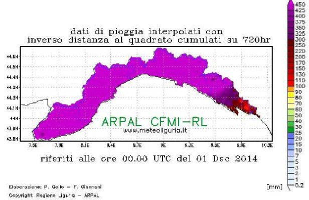 Arpal: 