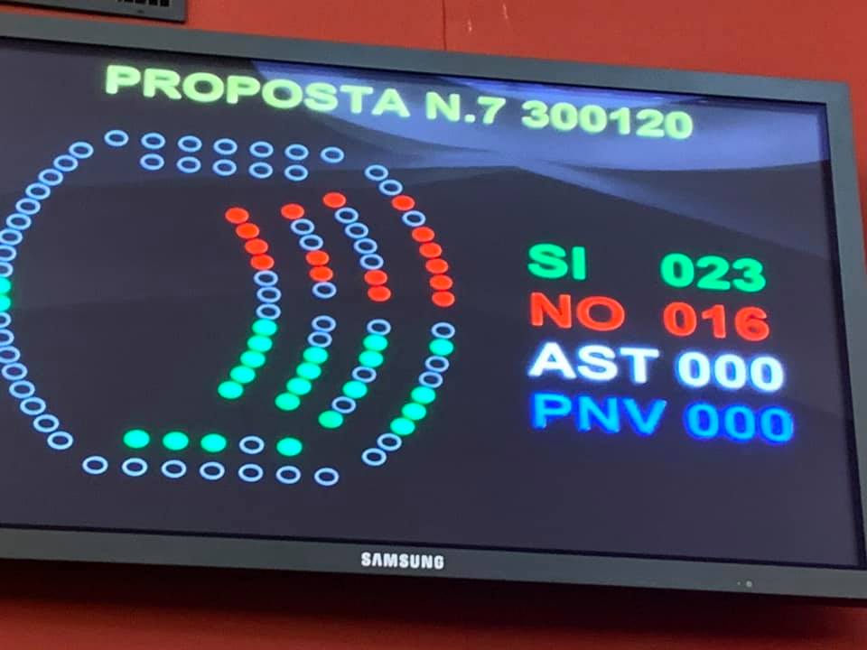 Genova, seduta a oltranza: in piena notte arriva il via libera al bilancio comunale